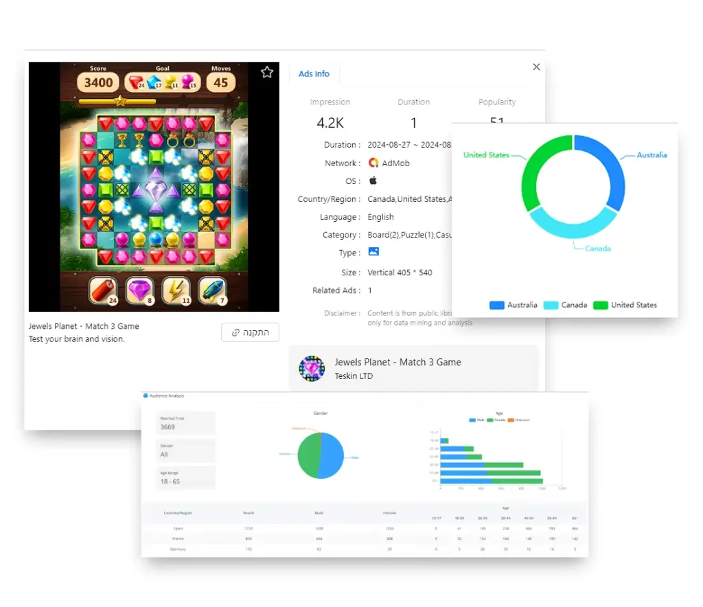 BigSpy Competitor Ad Tracking
