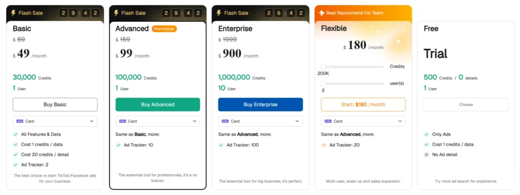 PiPiADS Monthly Pricing