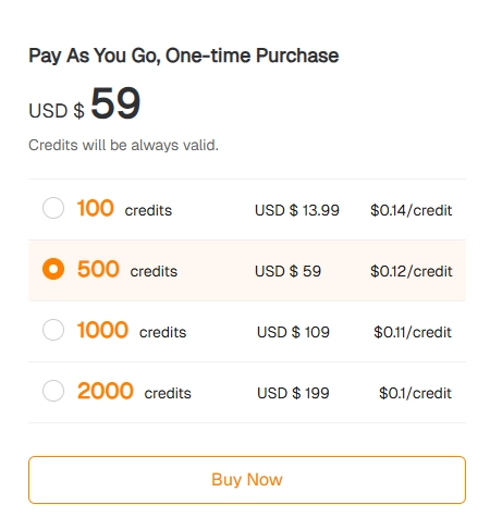 PiPiADS AI Credits Plan