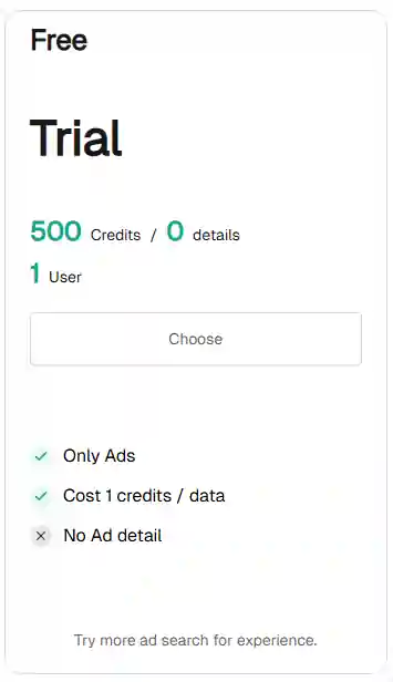 Pipiads Free Trial Features