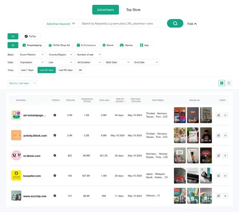 PipiAds Competitor Analysis